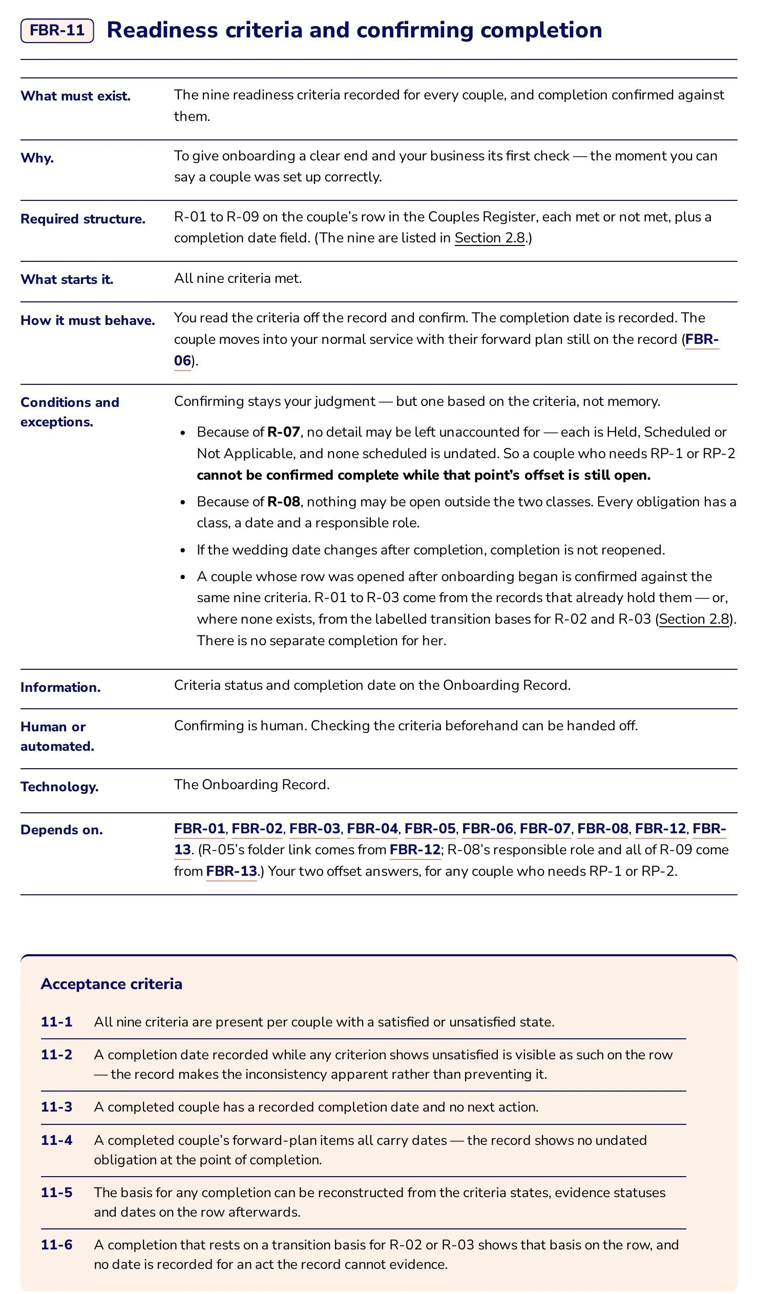 Blueprint page: build requirement FBR-11, readiness criteria and confirming completion, with its acceptance criteria