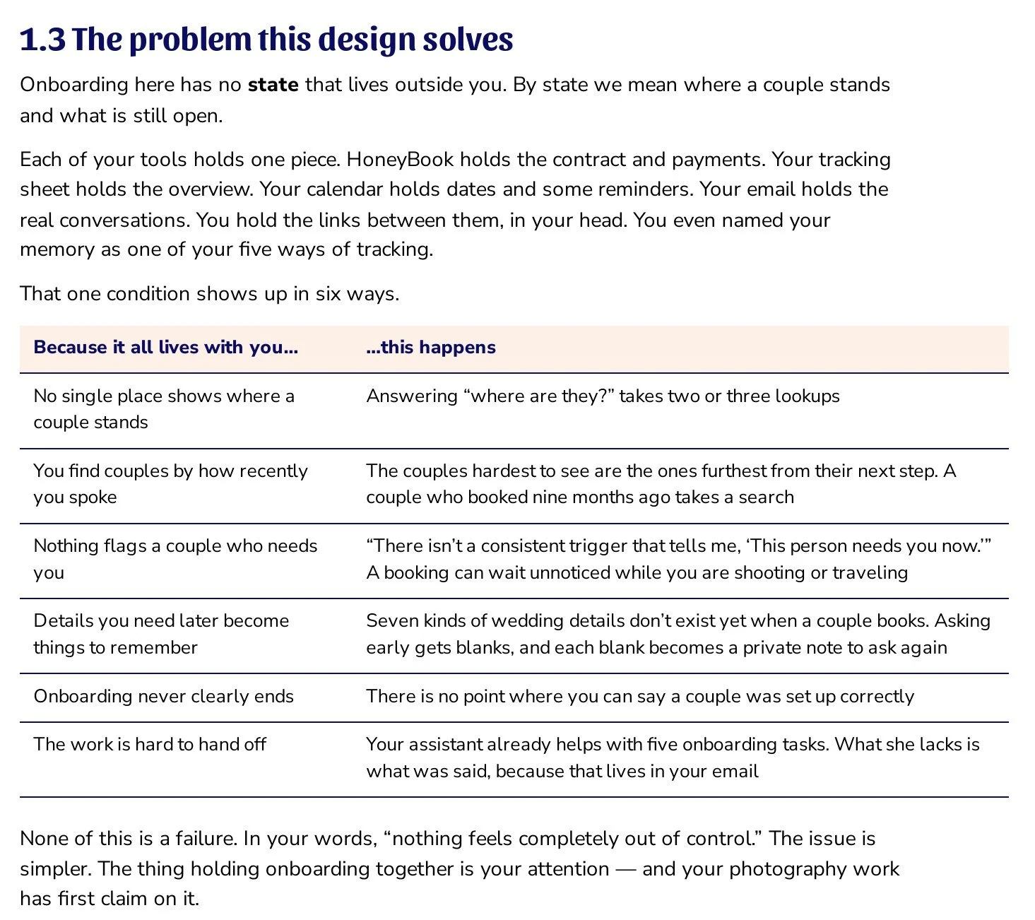 Blueprint page: the problem this design solves