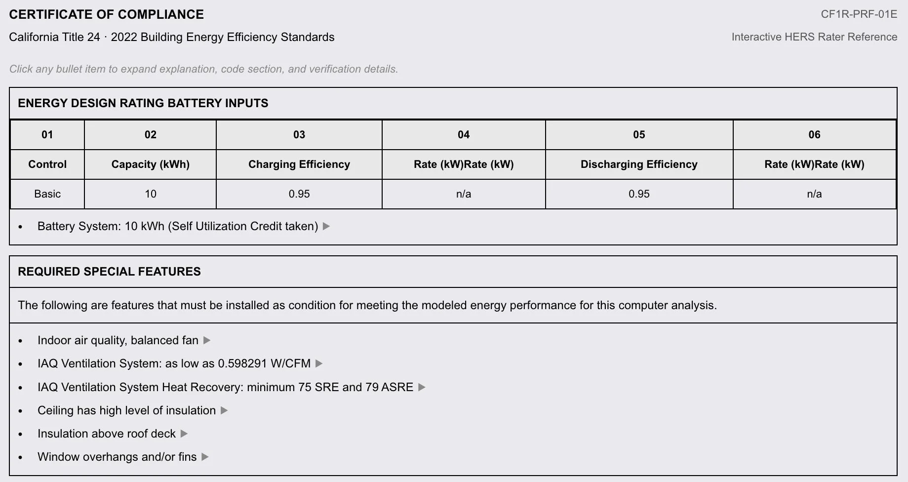 Interactive CF1R guide: click any item on the CF1R for an explanation