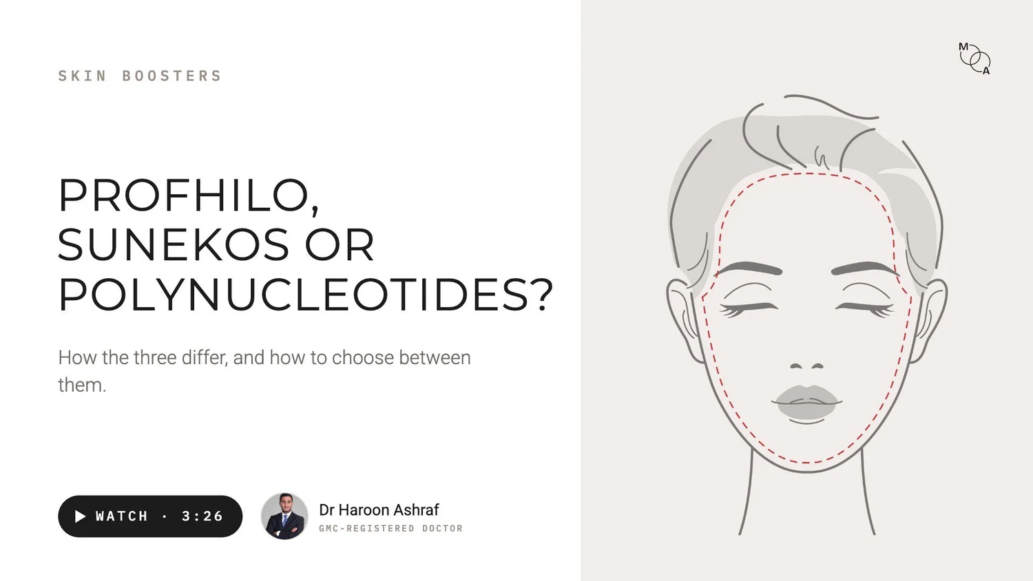 Video poster: Profhilo, Sunekos or polynucleotides? Explained by Dr Haroon Ashraf