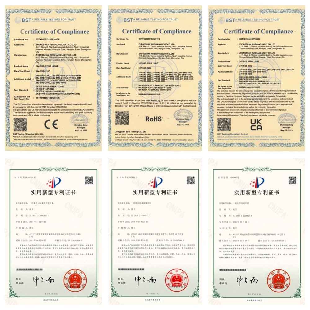 CE and RoHS certificates for LED strip lights