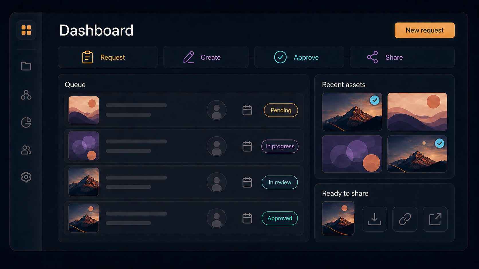 Platform strategy concept informed by customer research and product data