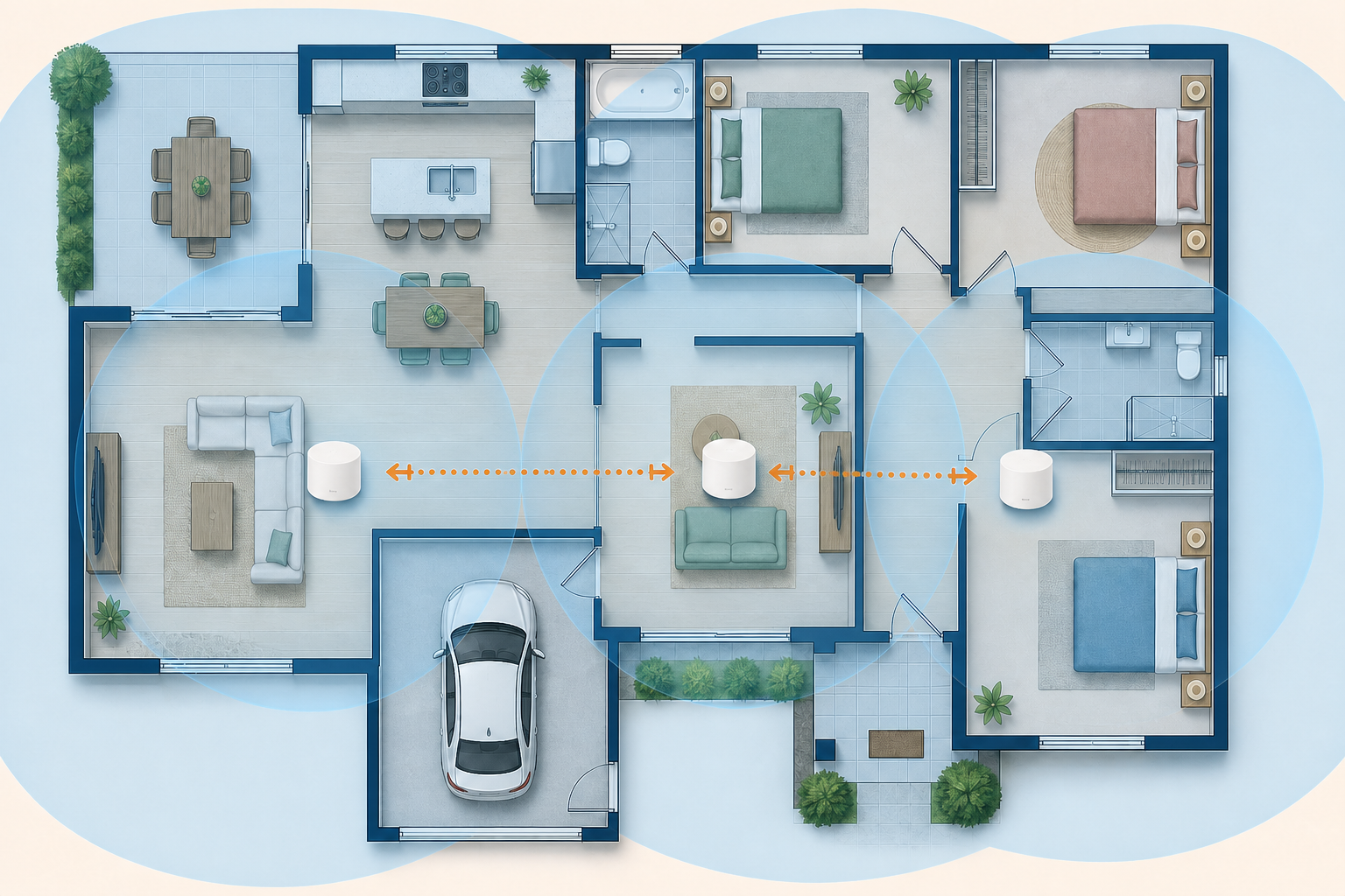 House plan showing overlapping light-blue coverage from three mesh Wi-Fi units