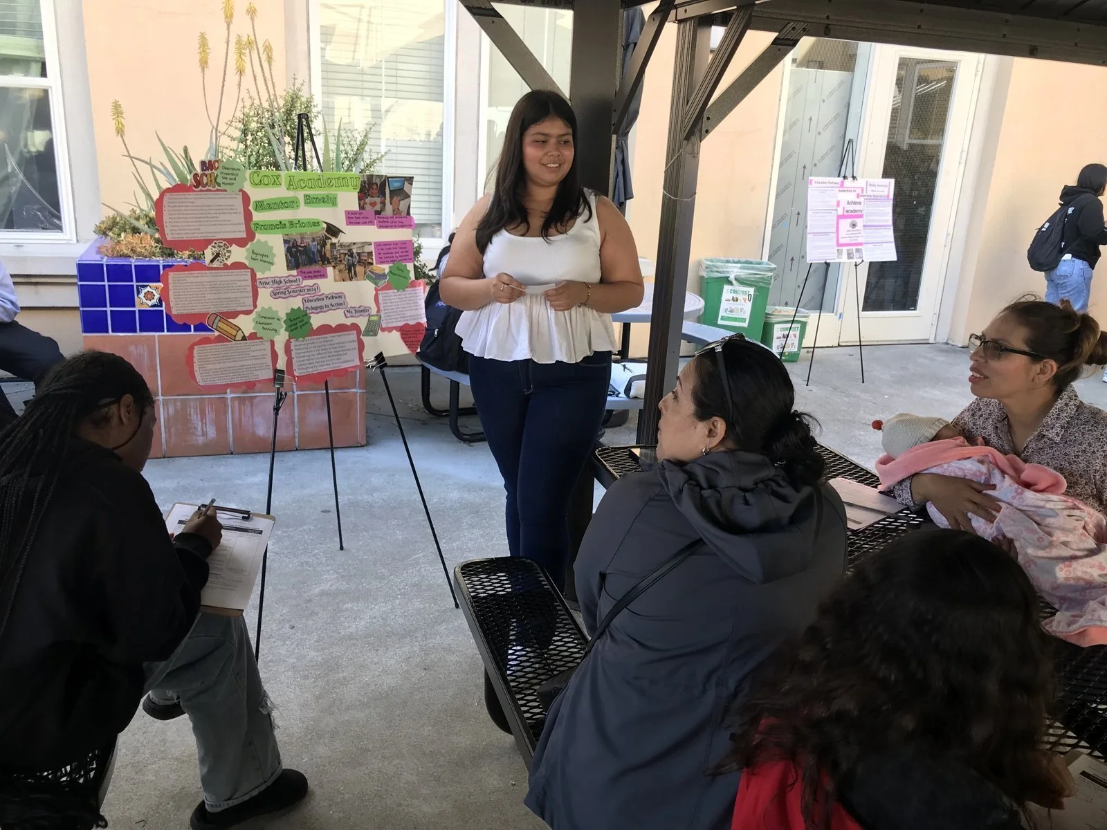 ARISE students presenting pathway projects